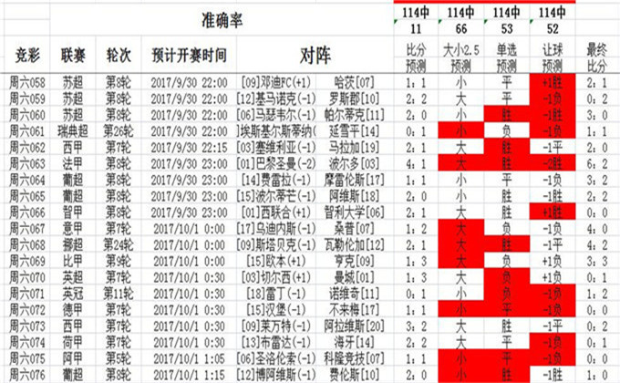 62827澳彩资料查询,确保成语解释落实的问题_开发版31.501