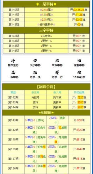 新澳门资料大全正版资料六肖,准确资料解释定义_黄金版39.711