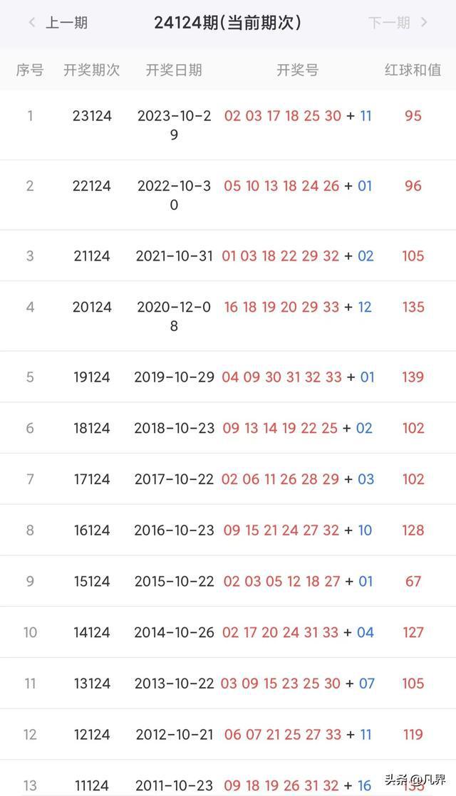 2024年新澳门今晚开奖结果查询,最新数据解释定义_特别款53.325