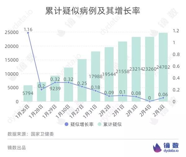 澳门一码一肖一恃一中354期,实地分析数据方案_Galaxy76.618