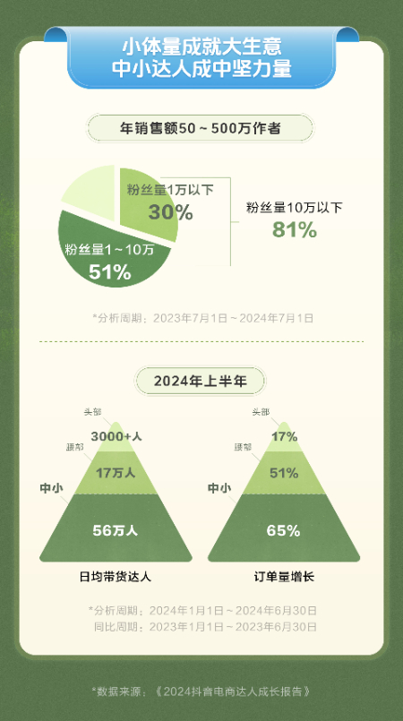 2024澳门今晚开奖号码香港记录,现状说明解析_领航版96.528