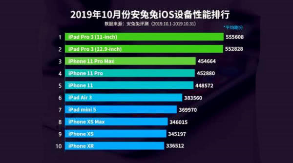 2024新澳今晚开奖号码139,数据实施整合方案_iPad63.204