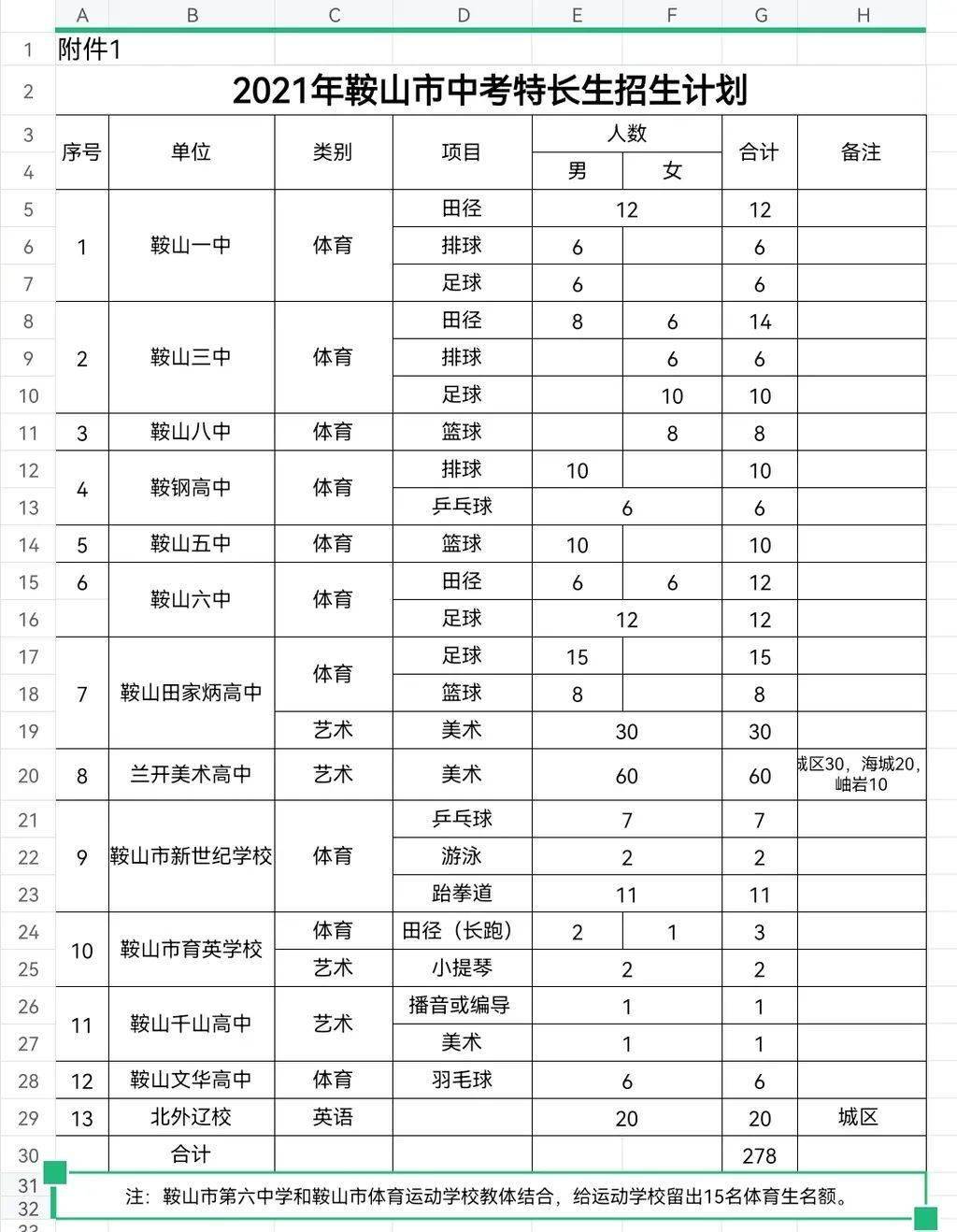 澳门六今晚开什么特马,适用性计划解读_AR版23.676