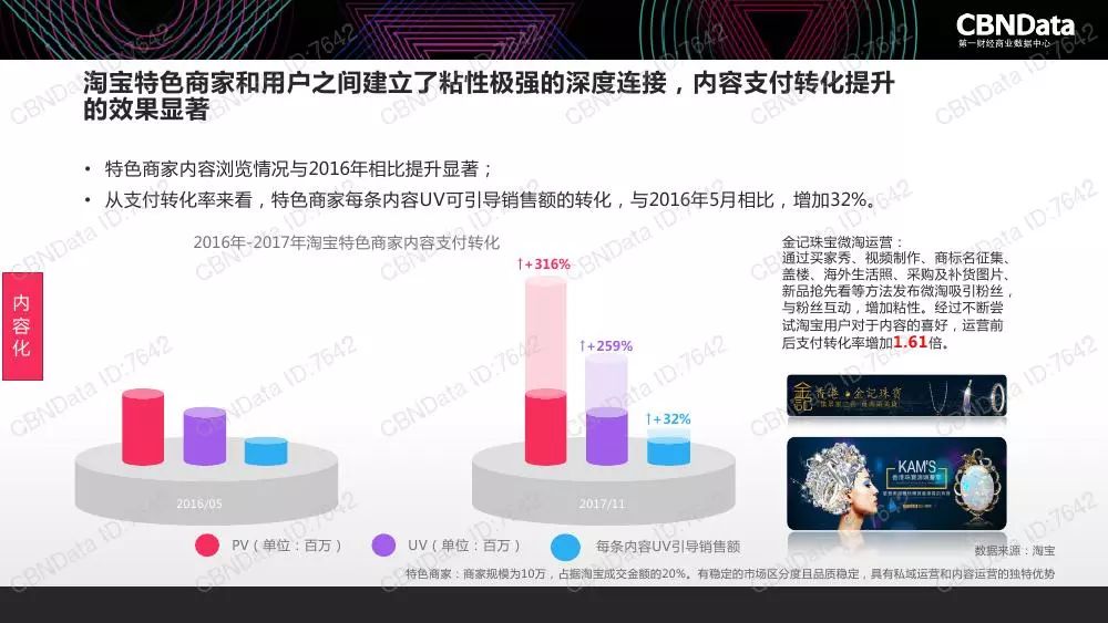 爱康科技重组最新消息,数据驱动方案实施_PT35.694