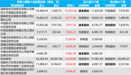 老澳门开奖结果2024开奖记录,全面评估解析说明_AR版59.780