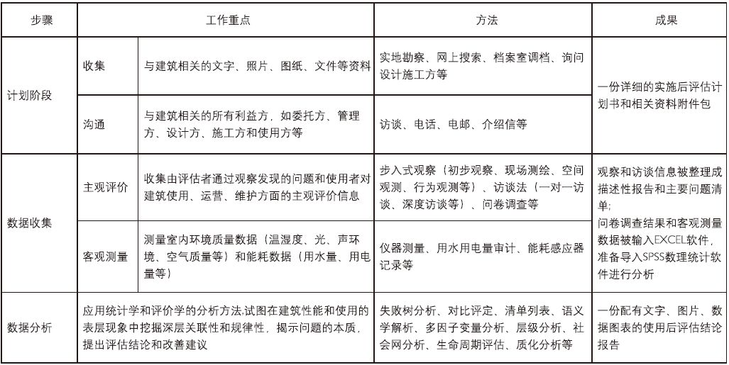 2024新澳精准正版资料,实地设计评估方案_Q59.633