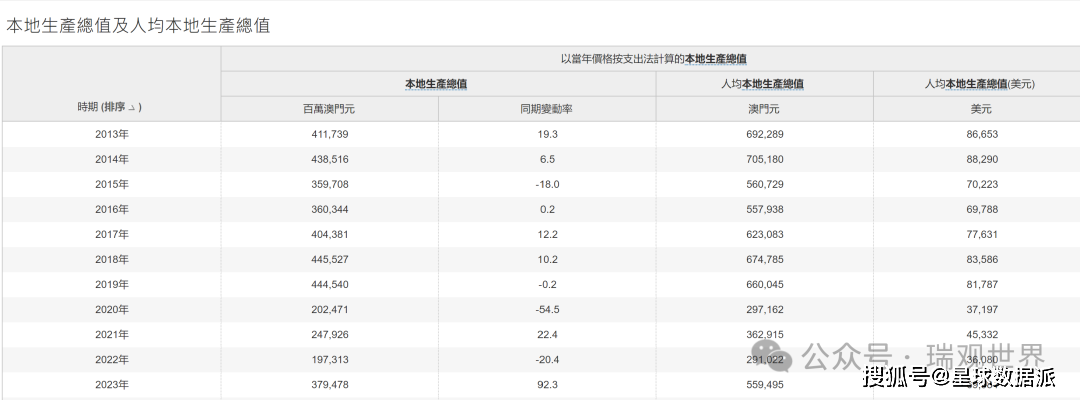 澳门码鞋一肖一码,数据设计驱动解析_AR27.239