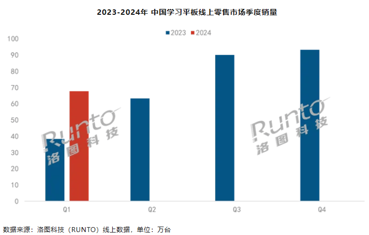 2024澳门现场开奖直播,适用解析计划方案_Gold34.573