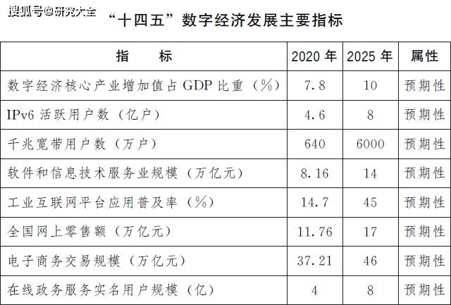 2024澳门特马今晚开奖49图,综合性计划定义评估_V71.656