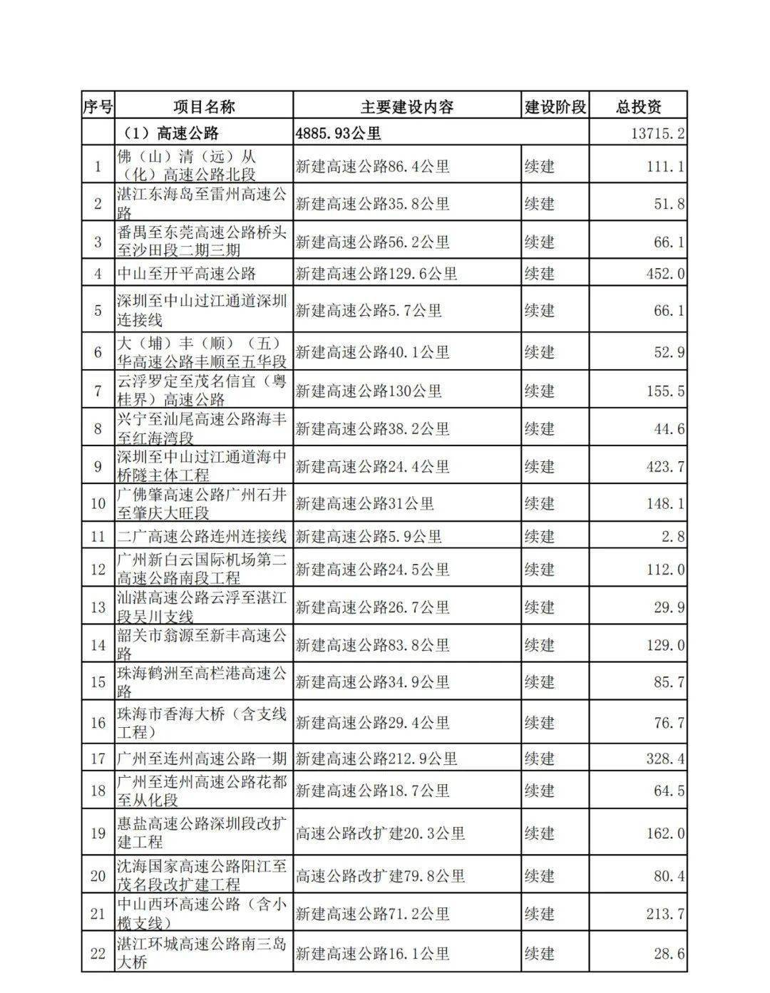 2024新澳天天开奖记录,精细设计计划_GT48.792