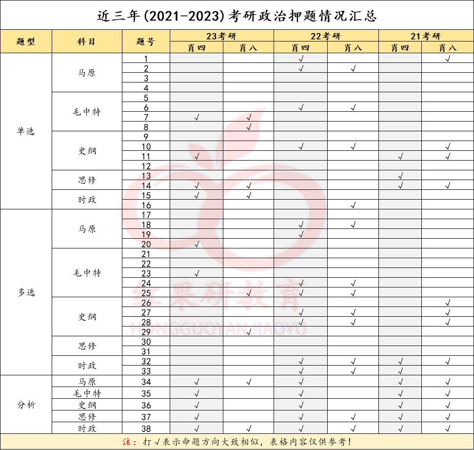 精准四肖三肖必中,实用性执行策略讲解_完整版50.818