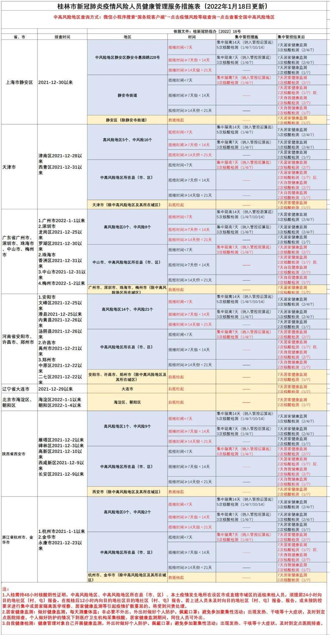 2024今晚新澳门开奖号码,创新定义方案剖析_SP45.879