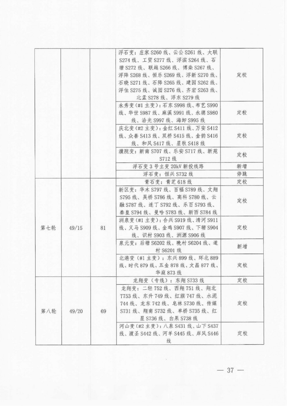 过往丶一文不值 第2页