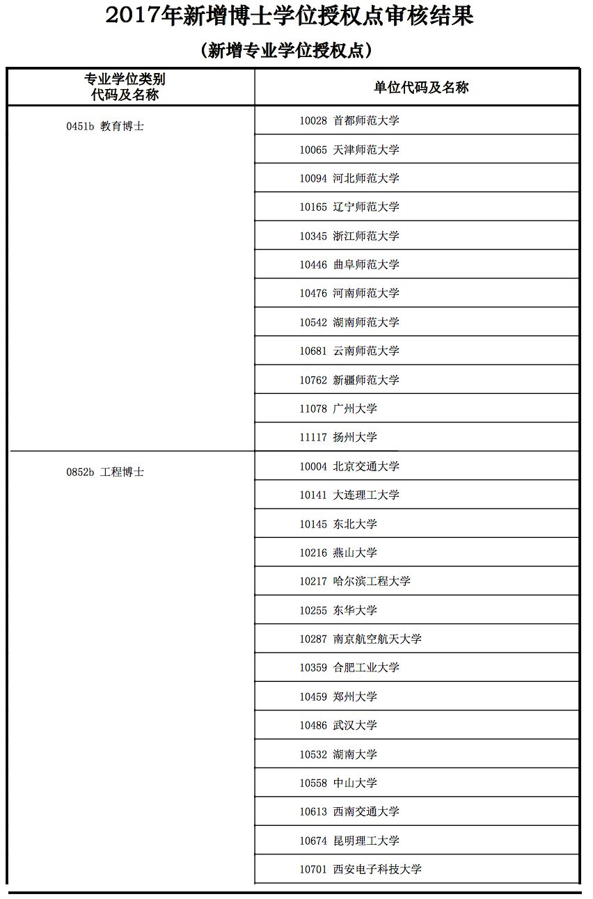 新澳资料免费长期公开,专业解析评估_pack68.87