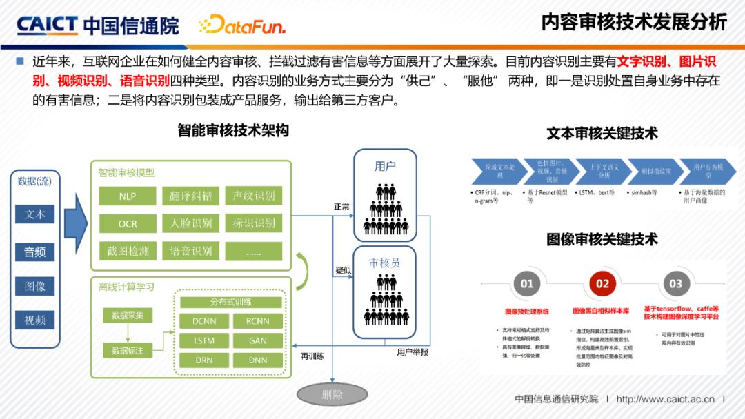 离线内容违规下载的应对策略与解决方案