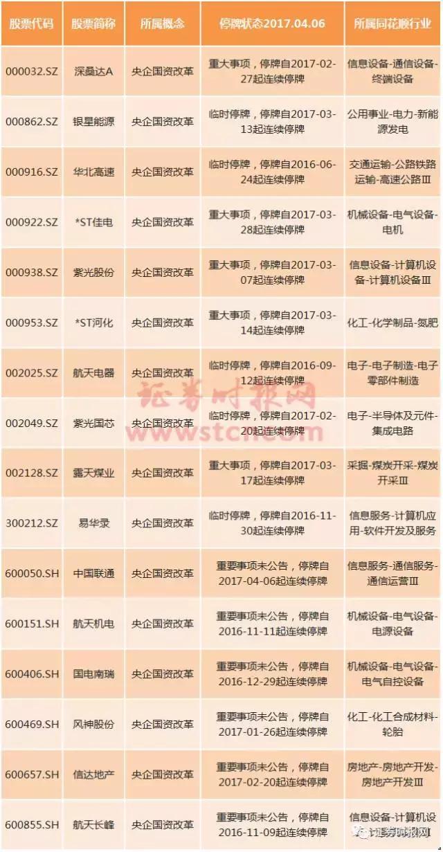 南方航空混改最新动态深度解析