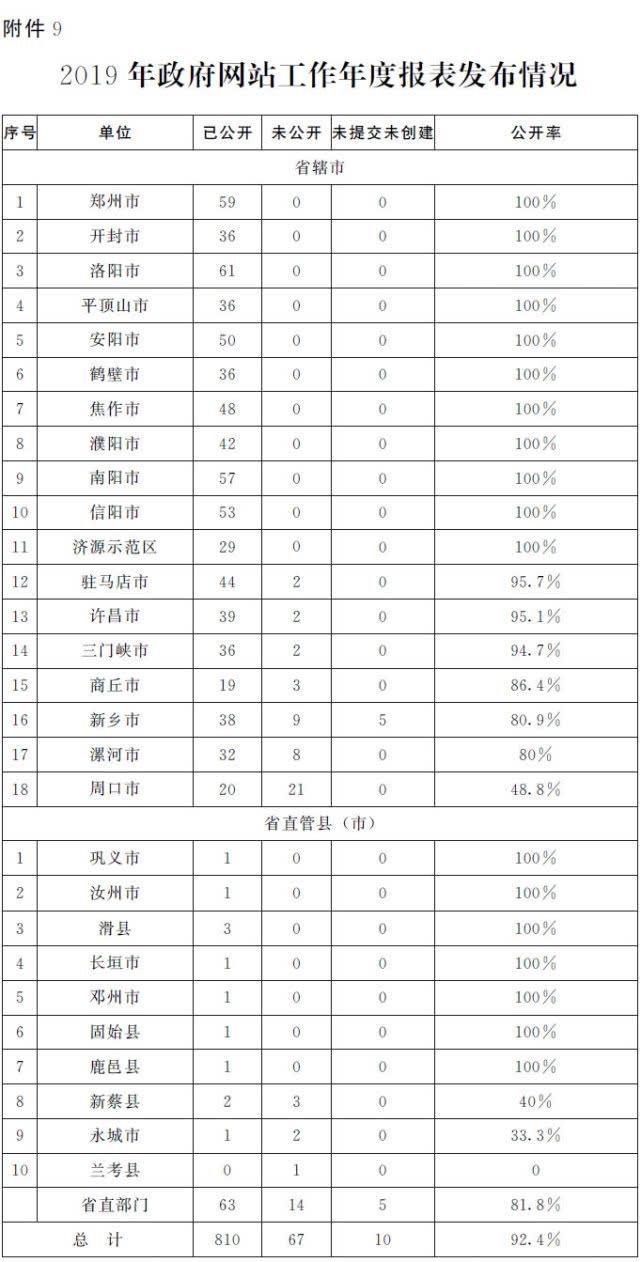 2024年12月4日 第5页