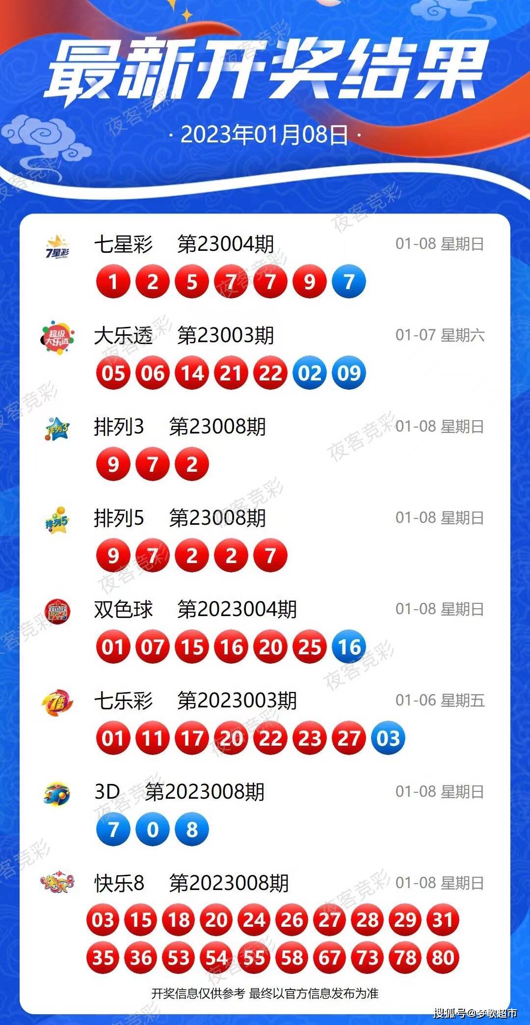 新澳2024年开奖记录,深层计划数据实施_游戏版82.514