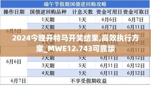 2024今晚开特马开奖结果,可靠计划策略执行_R版23.896