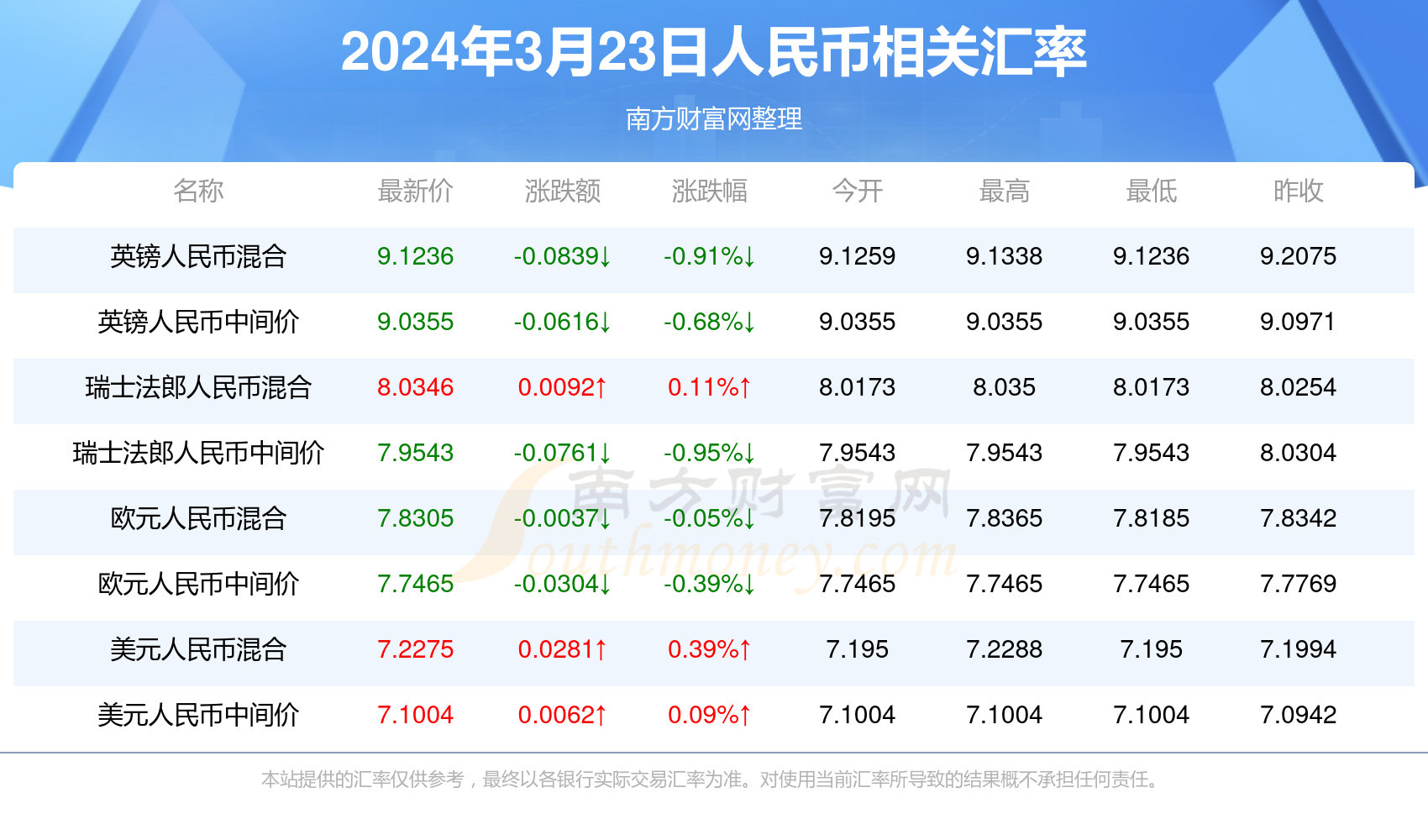 2024年新澳门彩历史开奖记录走势图,深度分析解析说明_复古版91.882