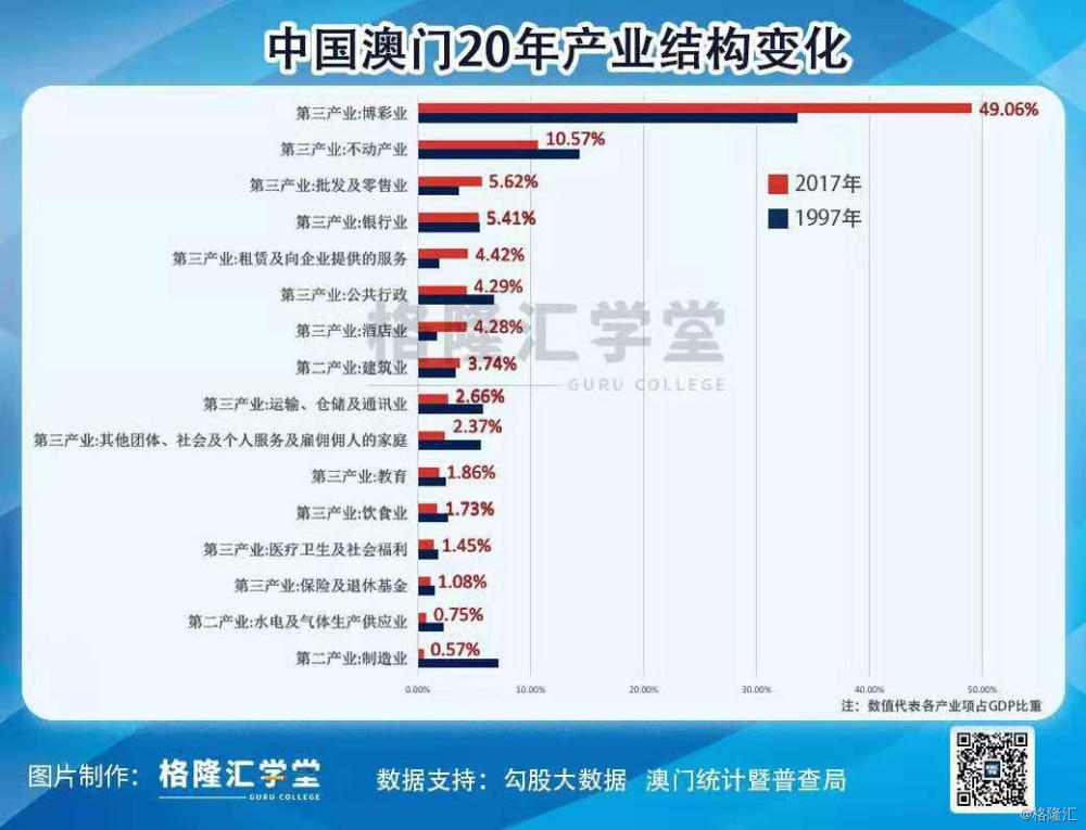 4949开奖免费资料澳门,定制化执行方案分析_投资版67.513