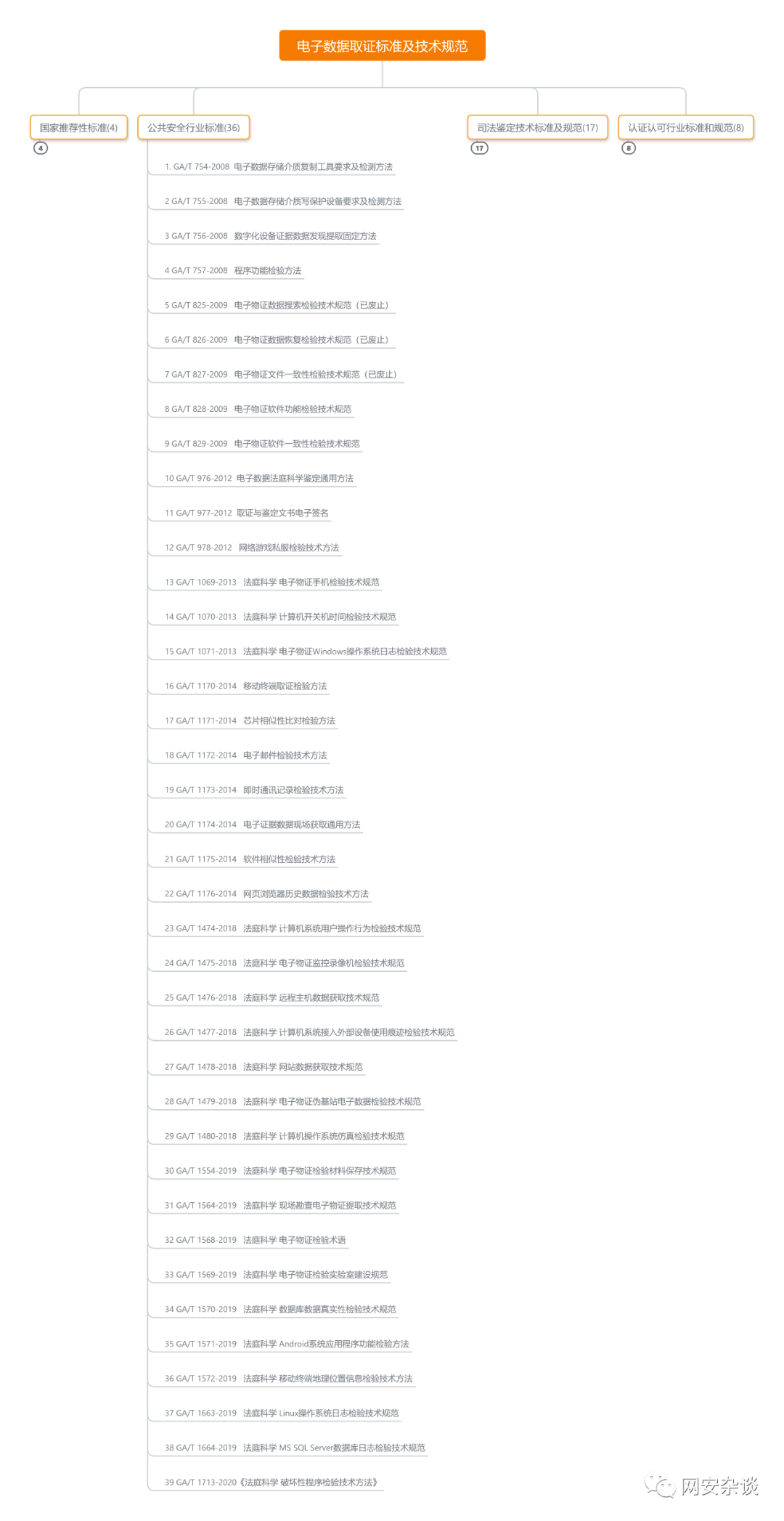 今晚上澳门必中一肖,标准化实施程序分析_T26.660