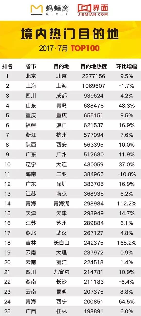 新奥精准资料免费提供彩吧助手,权威诠释推进方式_界面版23.767