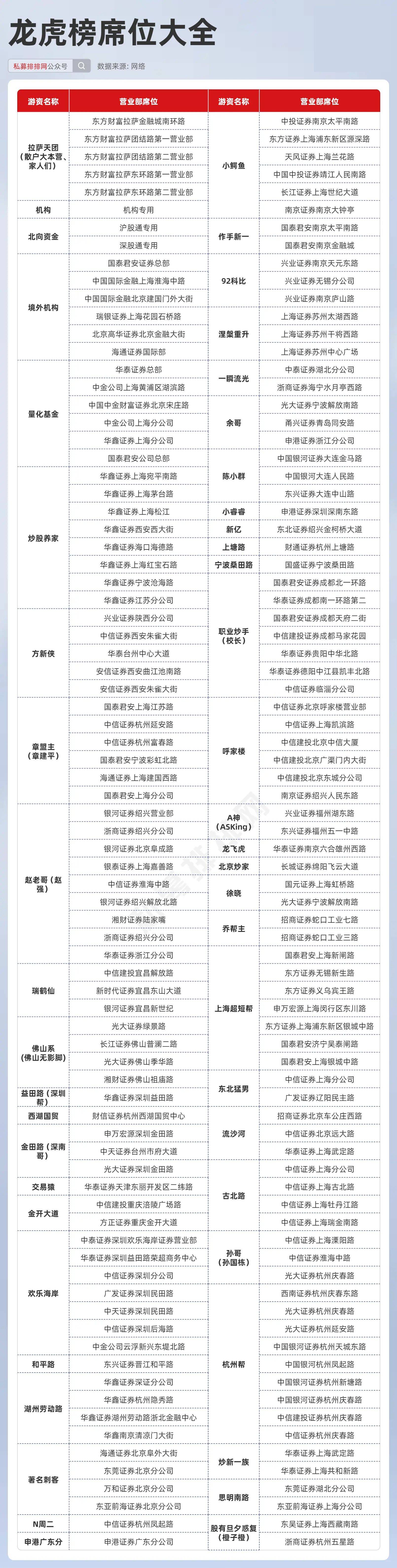 新澳最新最准资料大全,实地分析验证数据_SE版41.923