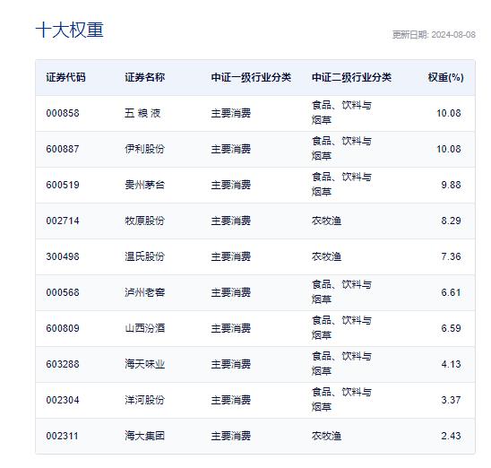 2024年正版资料免费大全一肖,时代解析说明_Elite23.794