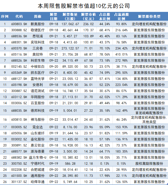 新奥48图库免费资料图,收益成语分析落实_投资版37.326