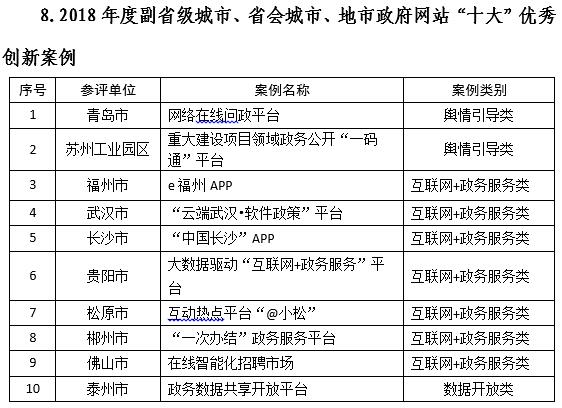 澳门彩广东会网站,深度评估解析说明_MP90.878