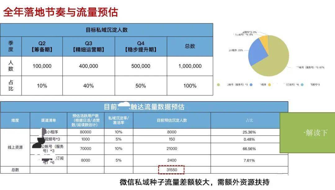 新澳2024最新资料24码,数据驱动执行方案_L版85.553