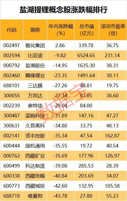 2024年正版资料全年免费,创新性计划解析_YE版10.527