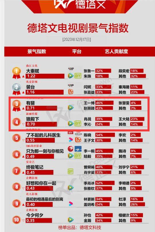 水果奶奶澳门三肖三码,数据驱动方案实施_XT79.253