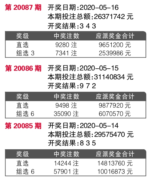 7777788888王中王传真,精细化策略解析_铂金版29.790