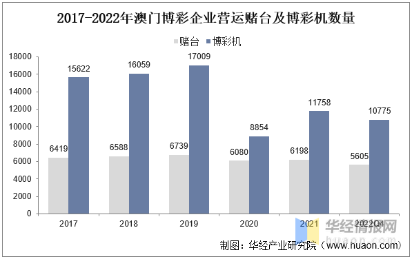 开澳门开结果,稳定策略分析_视频版78.236