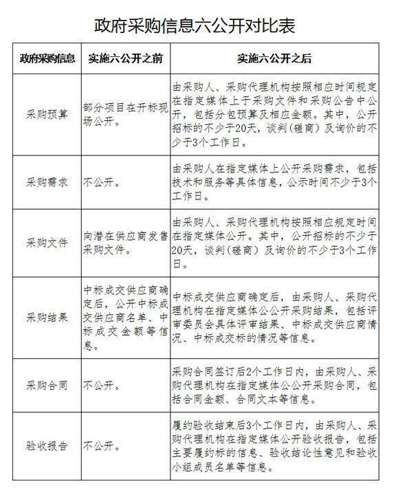 澳门准六肖期期准免费公开,理论分析解析说明_U59.783