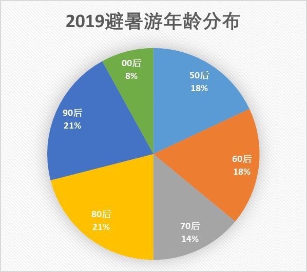 2024年澳门免费资料最准确,全面解析数据执行_NE版74.521