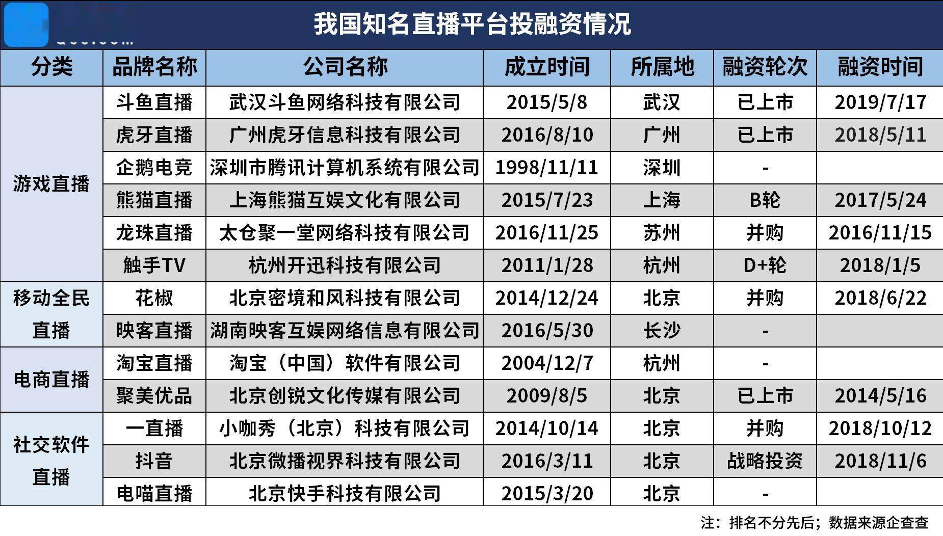 澳门一码一肖一特一中直播结果,真实解析数据_超值版41.251