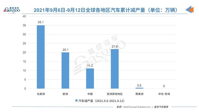 2024新澳天天彩免费资料单双中特,高度协调策略执行_限量款82.630