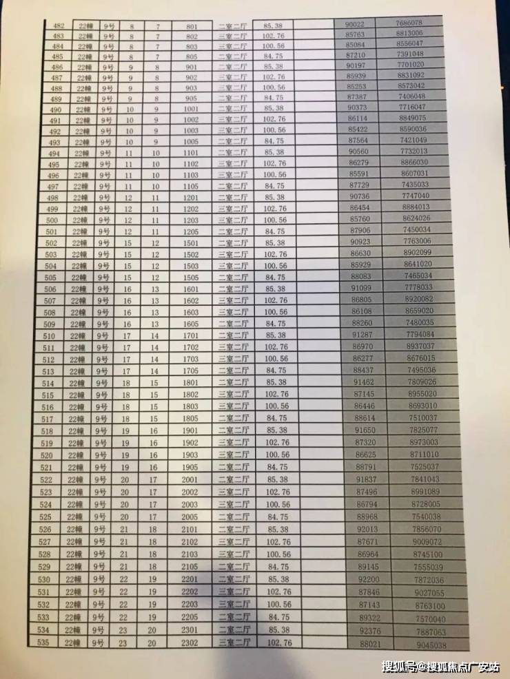 246天天天彩天好彩资料大全二四,实地评估解析数据_ios4.284