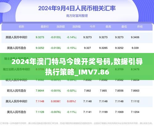 2024澳门今晚开特马开什么,预测解析说明_iPad16.731