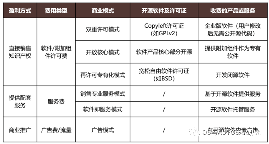 新奥门资料免费单双,可靠性方案操作策略_Pixel18.521