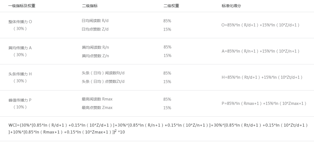 4777777香港今晚开什么,科学评估解析_HD54.950