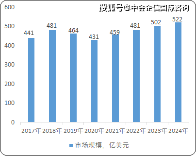 2024新臭精准资料大全,效率资料解释落实_超值版71.522