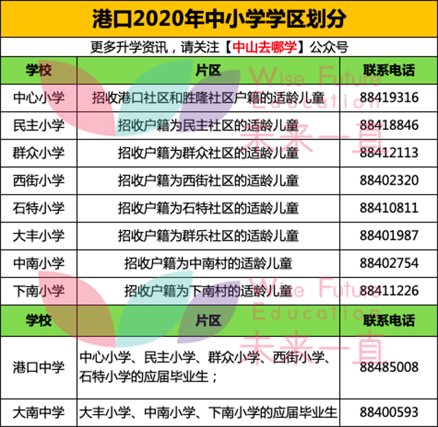 香港和澳门开奖记录港,快速设计响应解析_精装版66.257