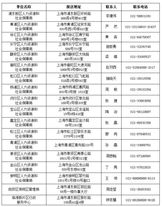 2024香港正版资料免费大全精准,高效性计划实施_UHD27.708