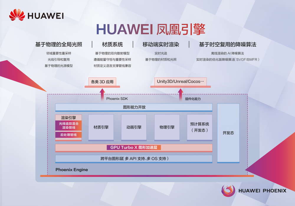 澳门管家婆,仿真技术方案实现_The30.90