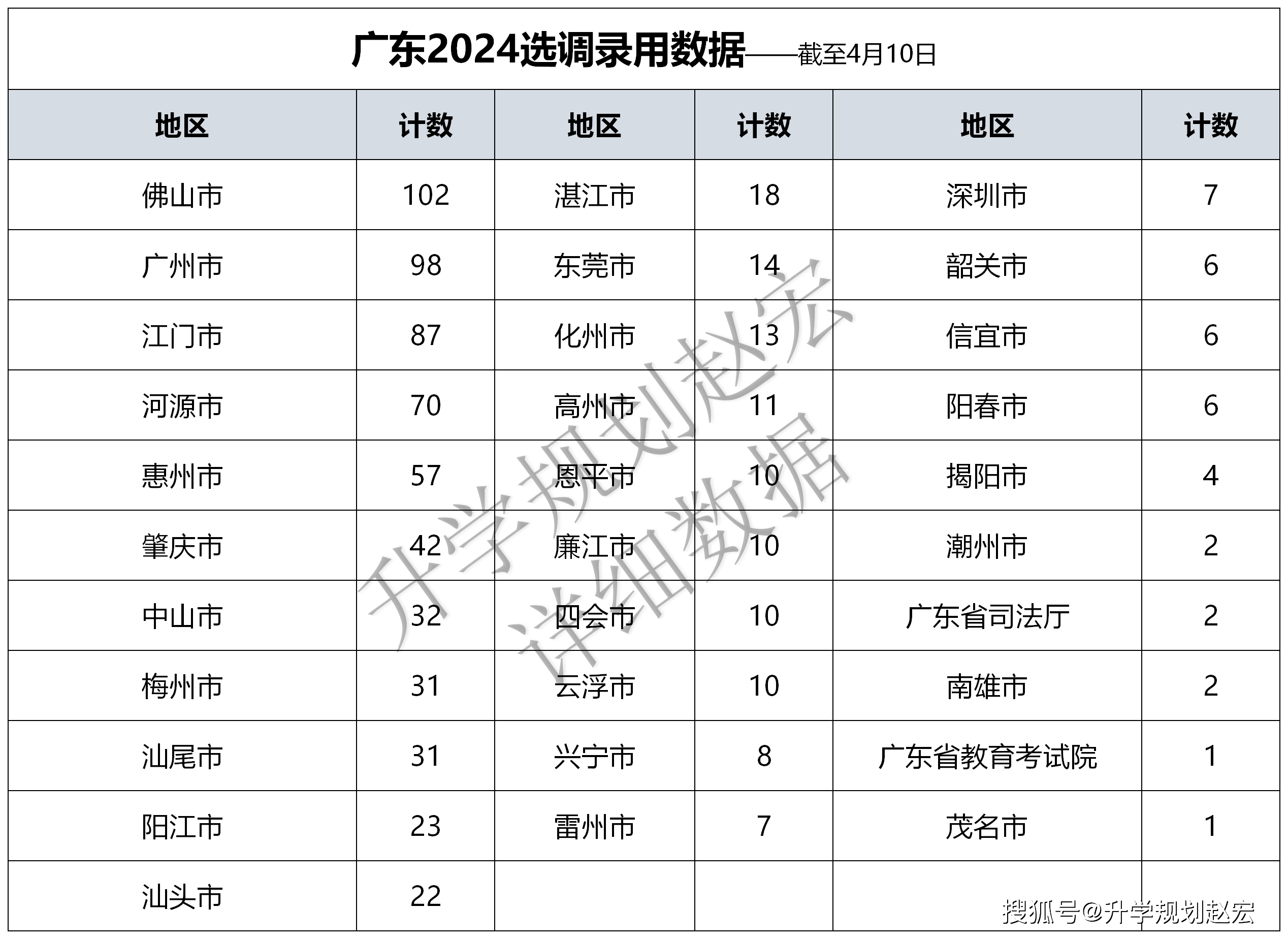 2024年香港开奖结果,市场趋势方案实施_网红版74.760