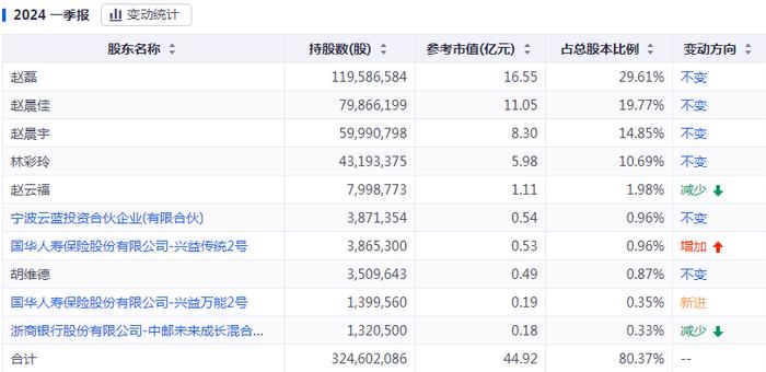 澳门今晚开特马+开奖结果104期,适用性计划解读_Pixel96.876